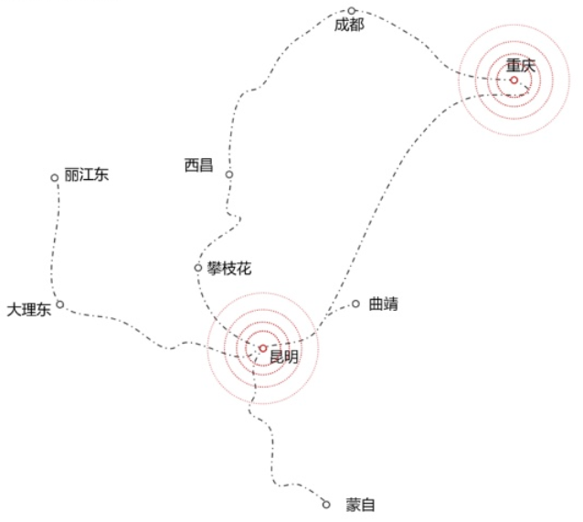 火车托运汽车，开启旅游新模式(图1)